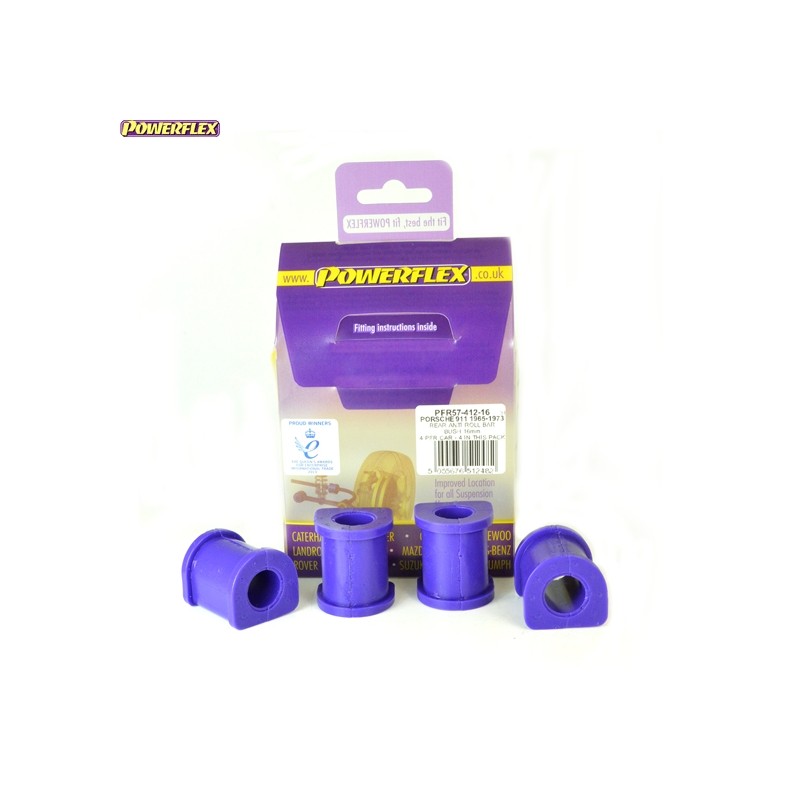 Powerflex PFR57-412-16