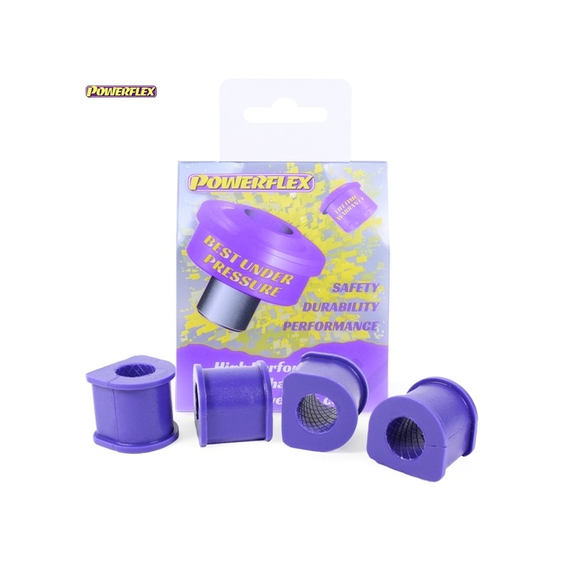 Powerflex PFF57-403-20