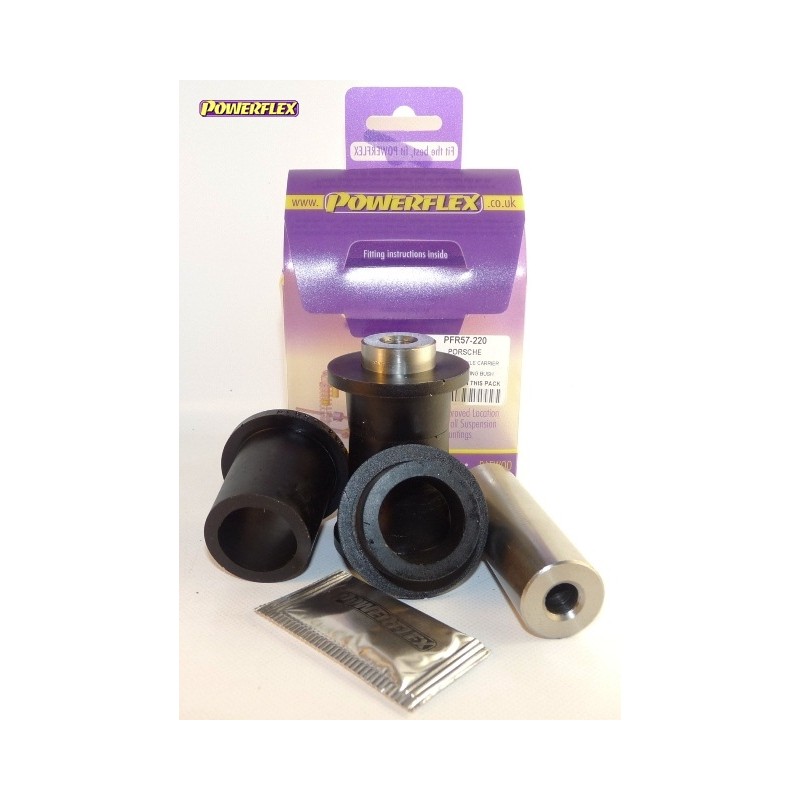 Powerflex PFR57-220