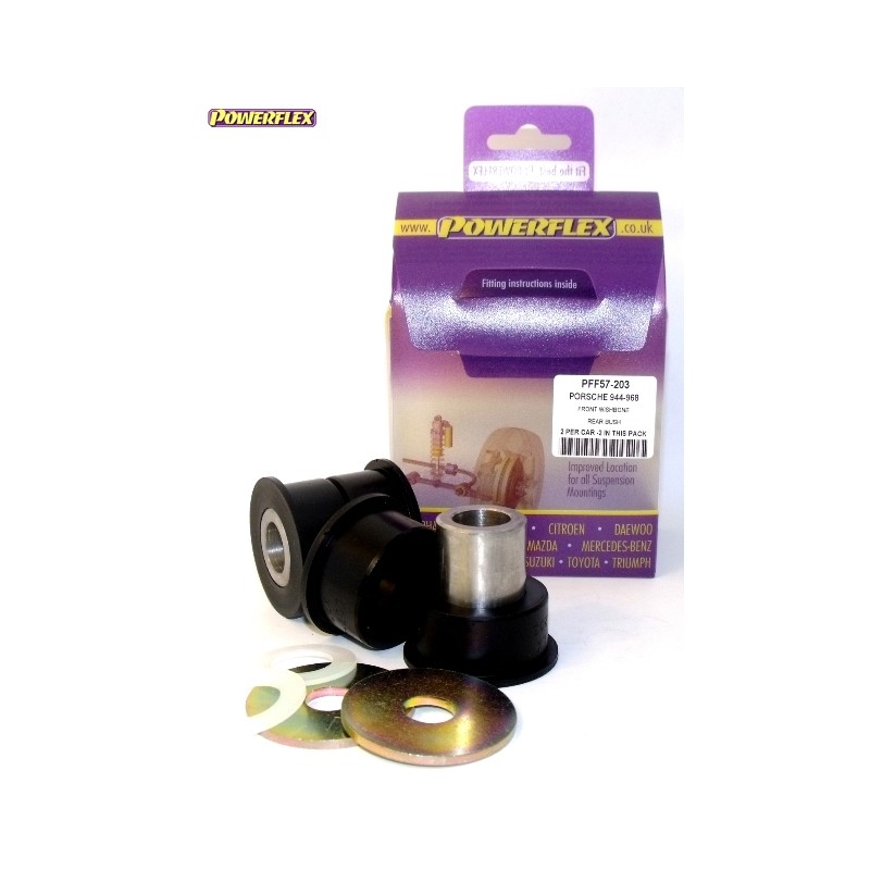 Powerflex PFF57-203