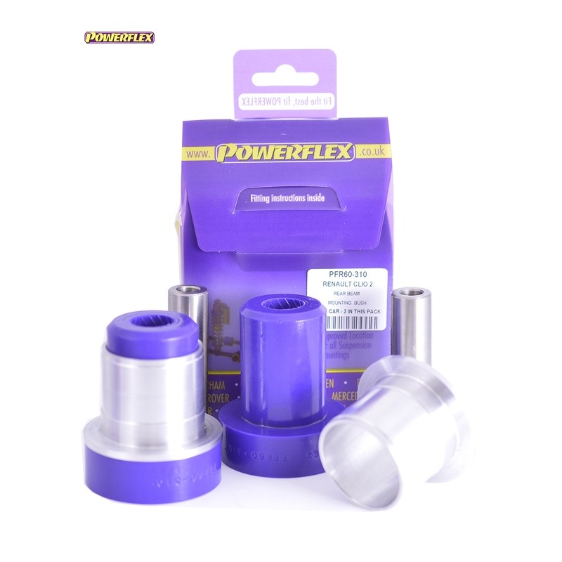 Powerflex PFR60-310