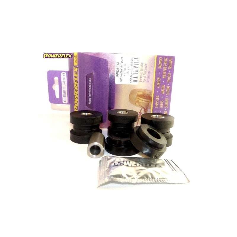 Powerflex PFR25-114 Powerflex PFR25-114