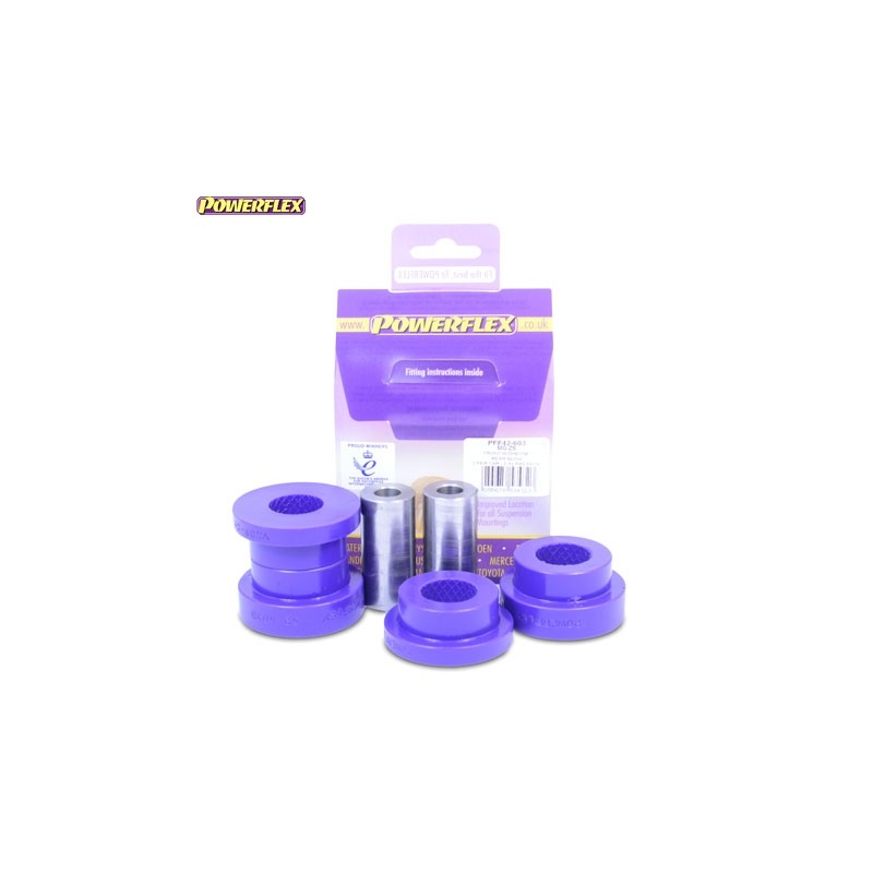 Powerflex PFF42-603