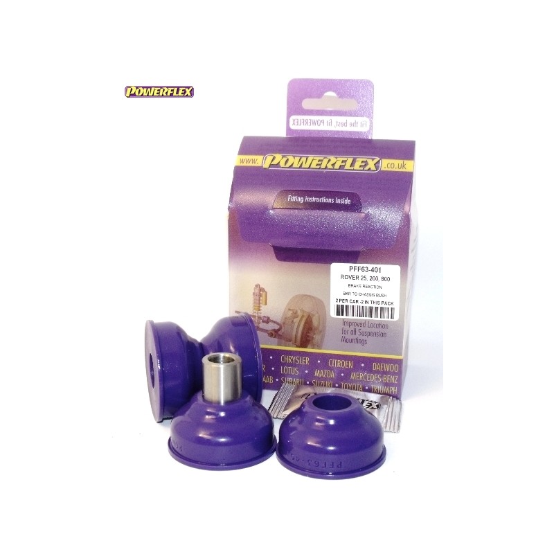 Powerflex PFF63-401