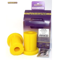 Powerflex PFF63-302
