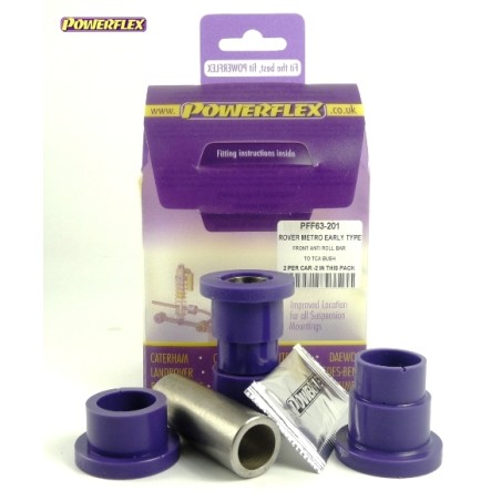 Powerflex PFF63-201
