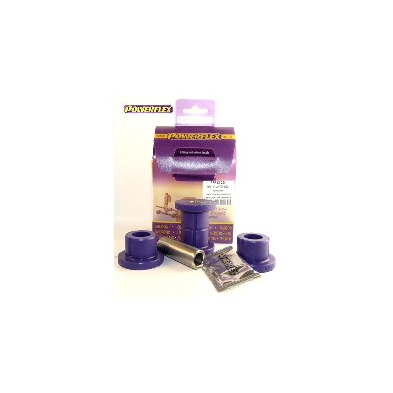 Powerflex PFR42-220