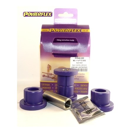 Powerflex PFR42-220