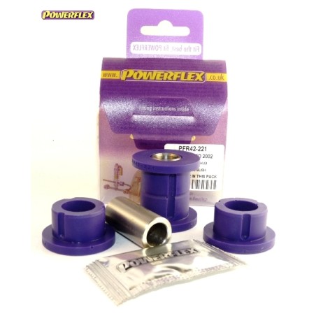 Powerflex PFR42-221
