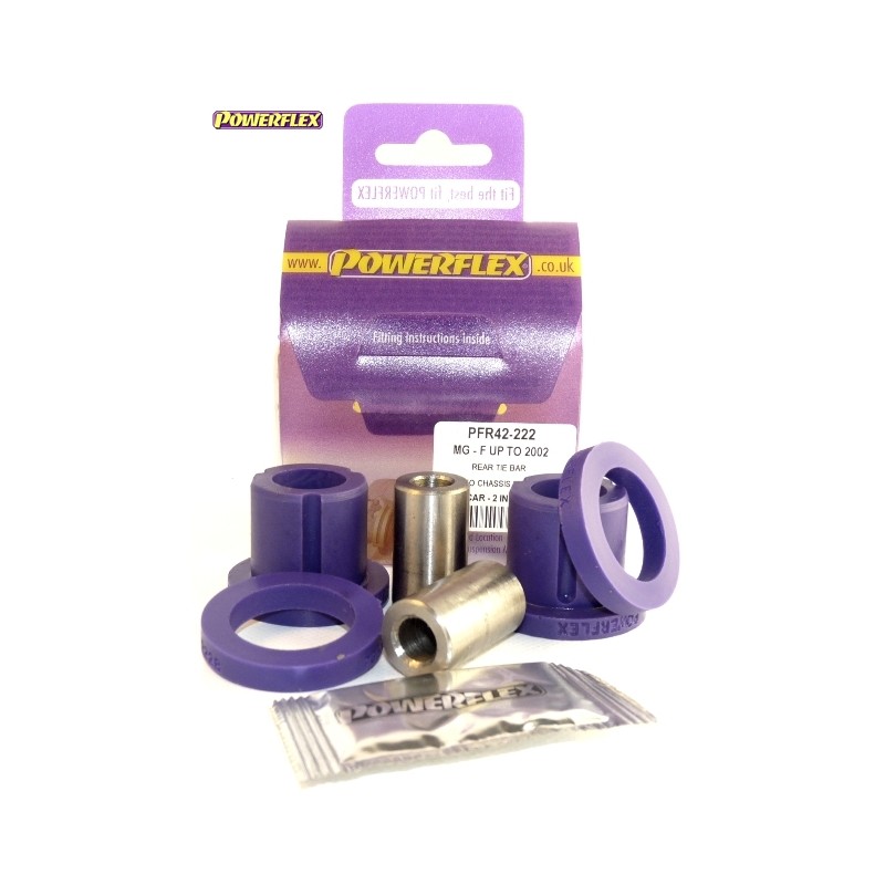 Powerflex PFR42-222