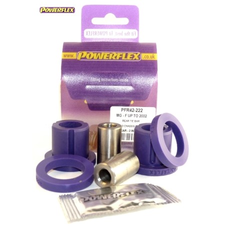 Powerflex PFR42-222