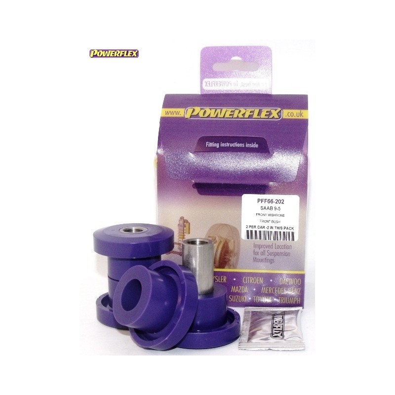 Powerflex PFF66-202