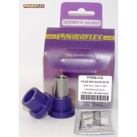 Powerflex PFR66-416