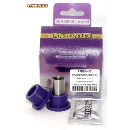 Powerflex PFR66-417