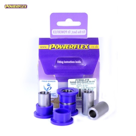 Powerflex PFR66-418