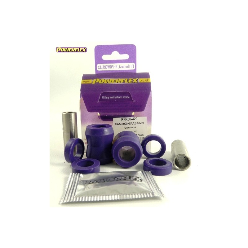 Powerflex PFR66-420 Powerflex PFR66-420
