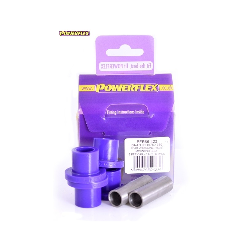 Powerflex PFR66-423 Powerflex PFR66-423