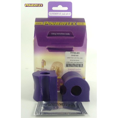 Powerflex PFF66-403