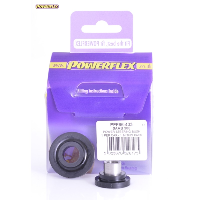 Powerflex PFF66-433