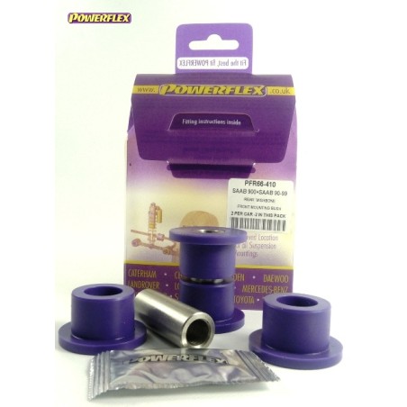 Powerflex PFR66-410