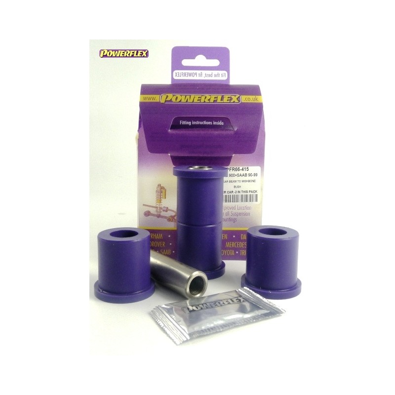 Powerflex PFR66-415