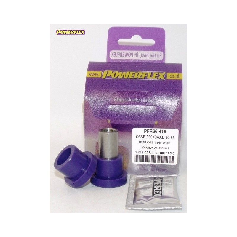 Powerflex PFR66-416 Powerflex PFR66-416