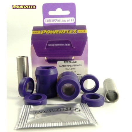 Powerflex PFR66-420