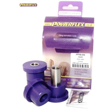 Powerflex PFF66-302