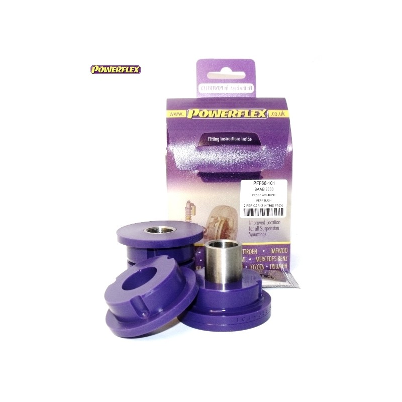 Powerflex PFF66-101