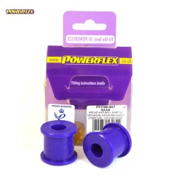 Powerflex PFF66-407