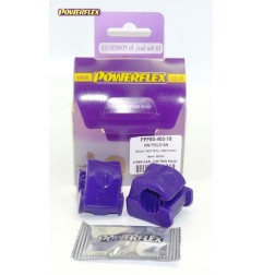 Powerflex PFF85-403-20