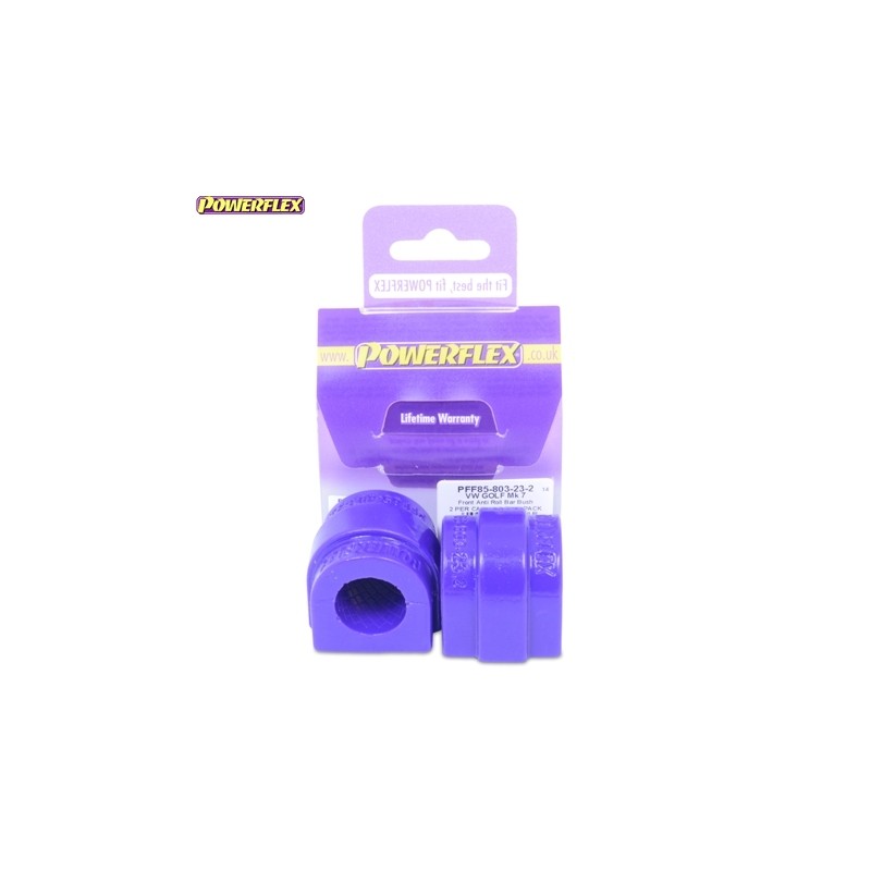 Powerflex PFF85-803-21.7