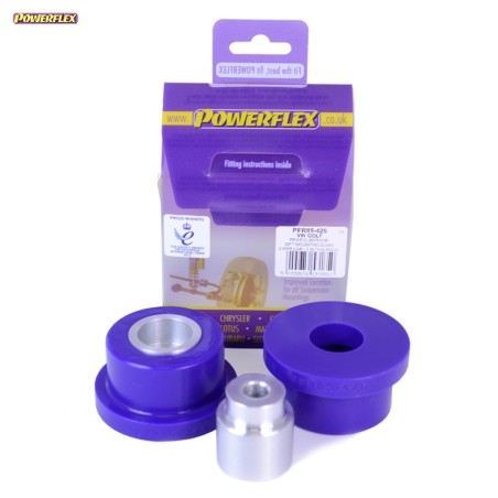 Powerflex PFR85-426