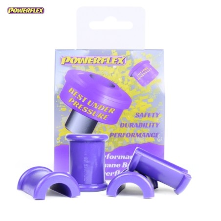 Powerflex PFF68-104-21