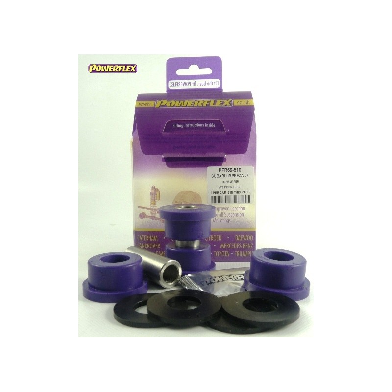 Powerflex PFR69-510 Powerflex PFR69-510