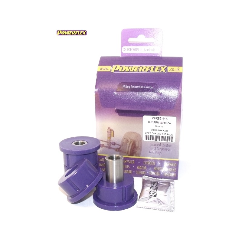 Powerflex PFR69-115