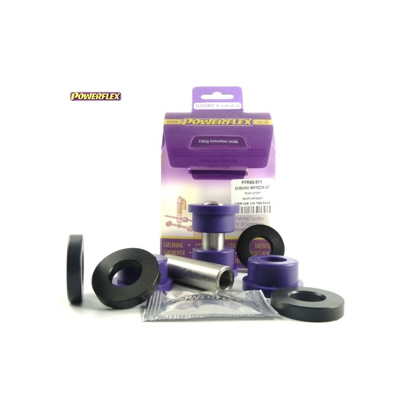 Powerflex PFR69-511