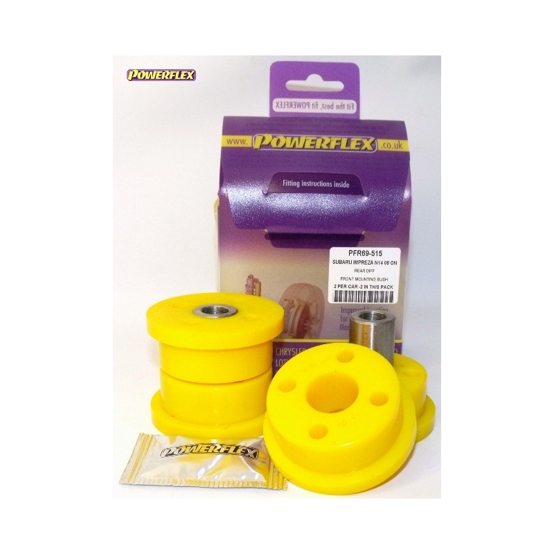 Powerflex PFR69-515 Powerflex PFR69-515