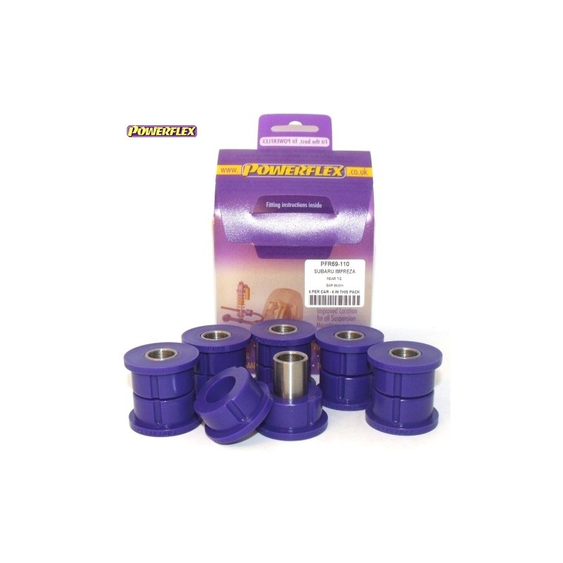 Powerflex PFR69-110