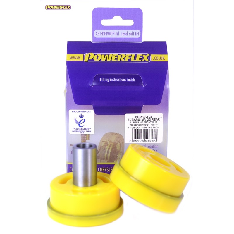 Powerflex PFR69-124