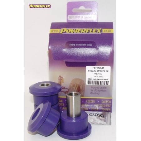 Powerflex PFF69-501