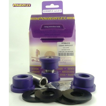 Powerflex PFR69-510