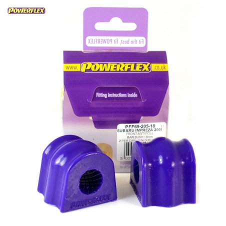 Powerflex PFF69-205-18
