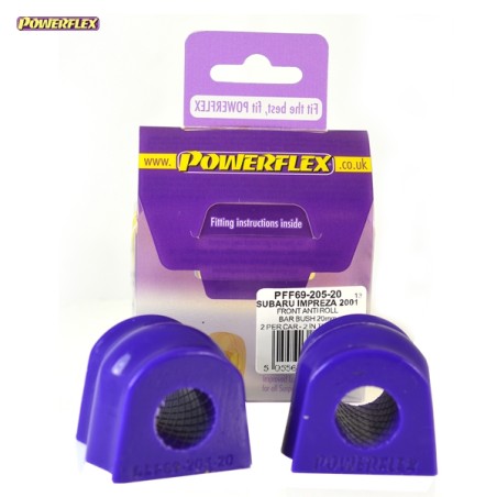Powerflex PFF69-205-20