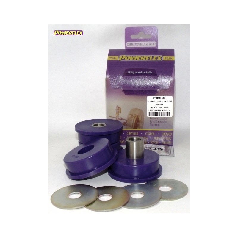 Powerflex PFR69-416 Powerflex PFR69-416