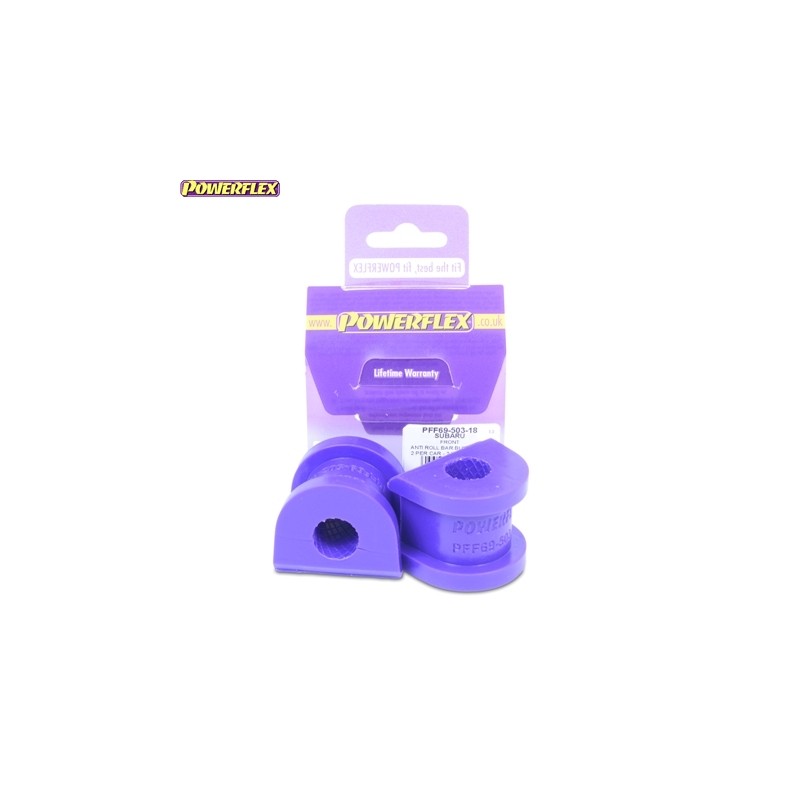 Powerflex PFF69-503-18