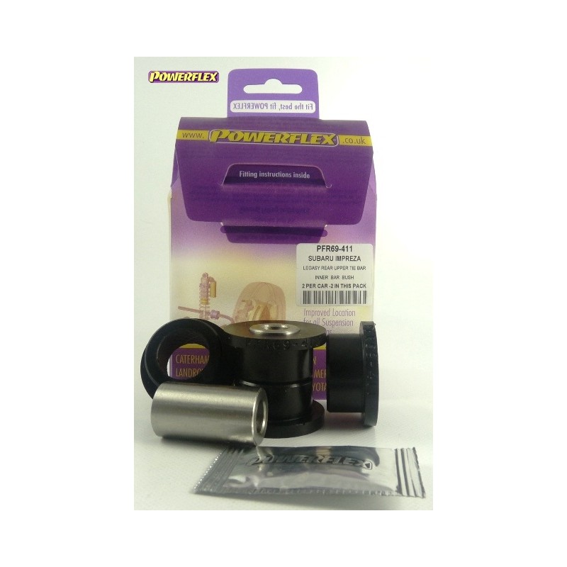 Powerflex PFR69-411