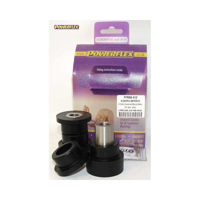 Powerflex PFR69-412