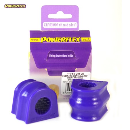 Powerflex PFF69-205-23