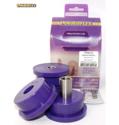 Powerflex PFR69-415